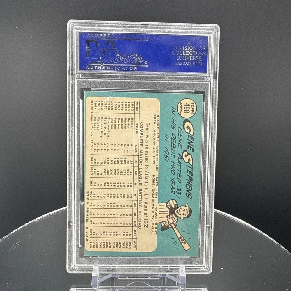 N/A product 1965